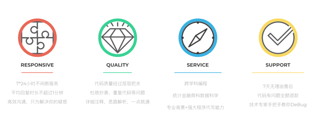 EasyDue优质服务，R语言代写，作业代写，统计作业代写，CS代写，统计代写，金融代写，金融作业代写，Finance 代写，经济代写，r语言代写，python代写，数据分析代写，Essay代写，程序代写服务